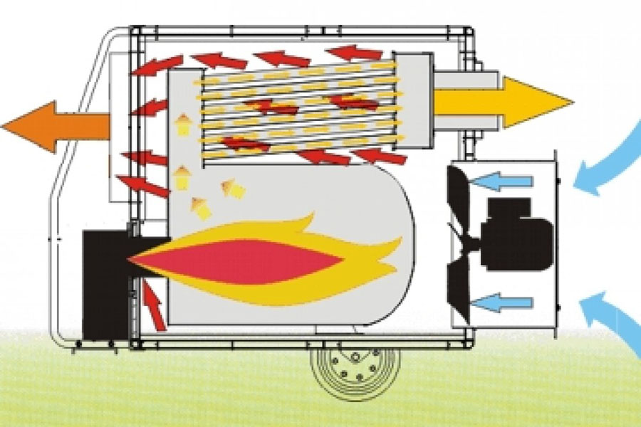 Описание устройства и компонентов дизельной пушки